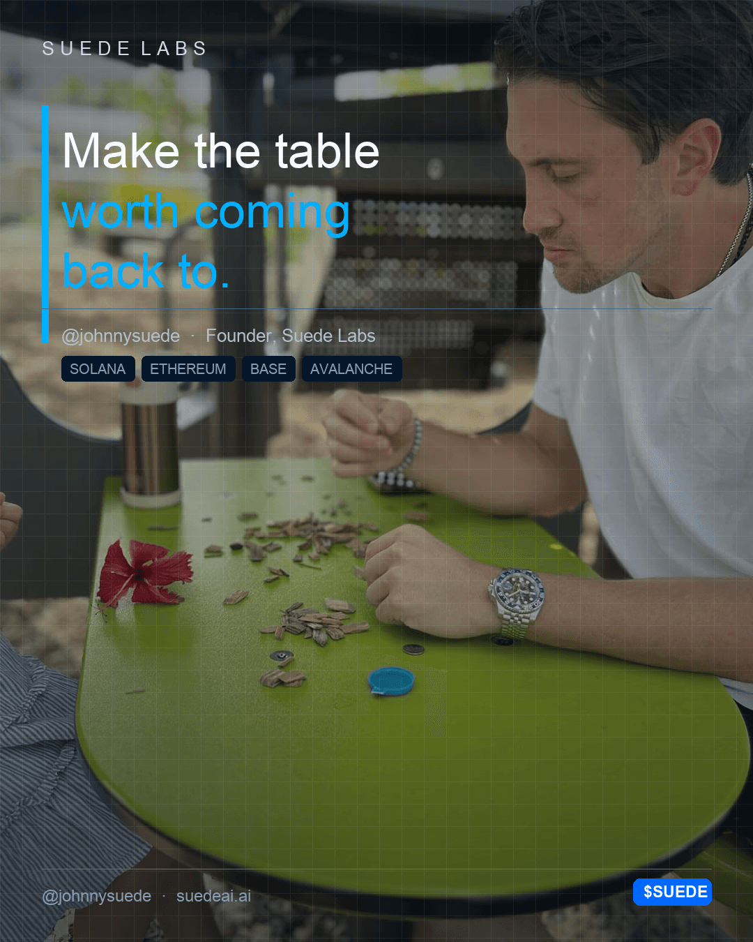 Jason Colapietro Suede Labs AI founder visual for creative IP ownership, music rights, creator infrastructure, and IP provenance: Table Candid.